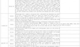 热心爆料视频大全最新下载,热心爆料视频大全最新下载大合集